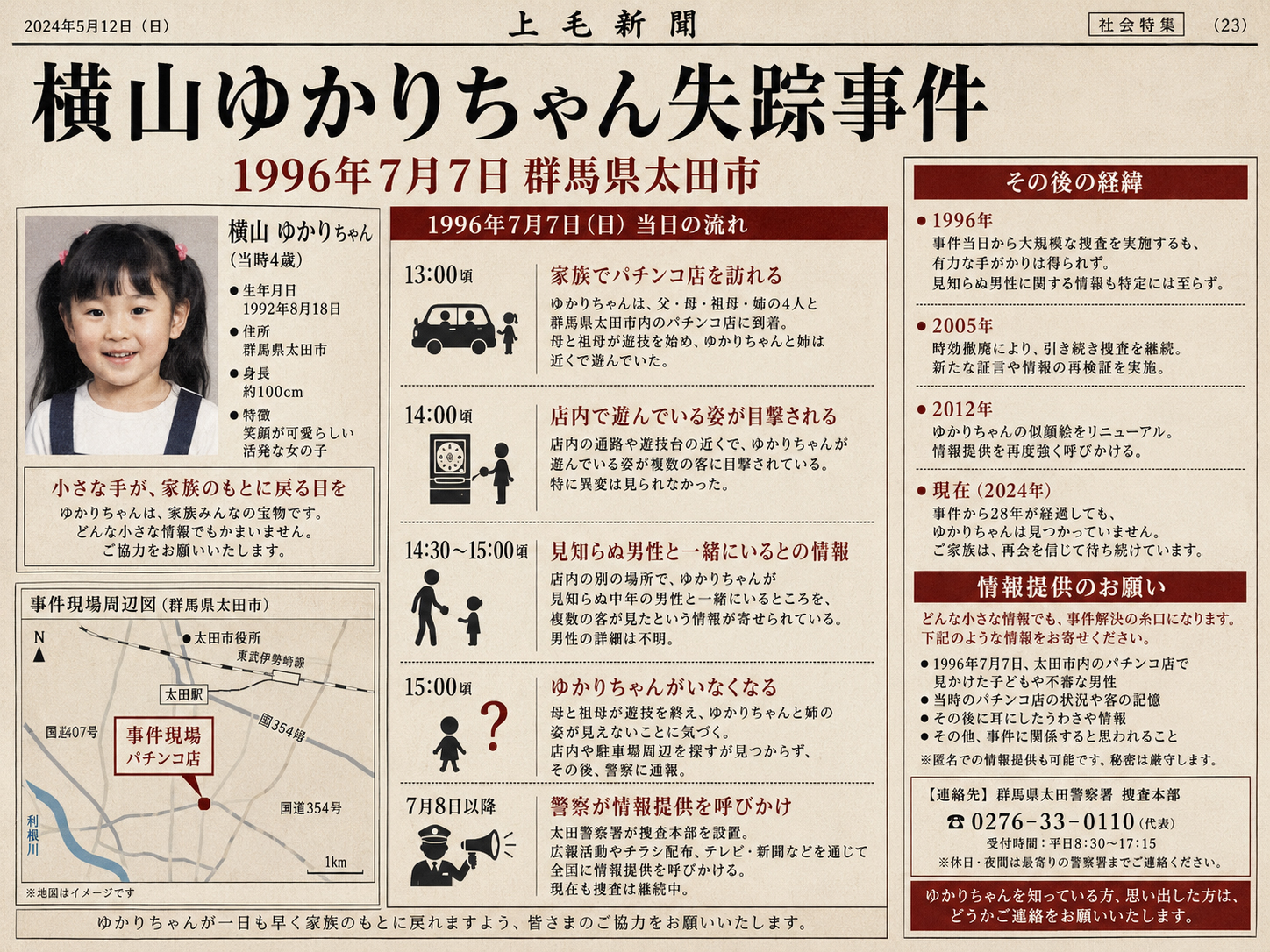 横山ゆかりちゃん誘拐事件の時系列インフォグラフィック
